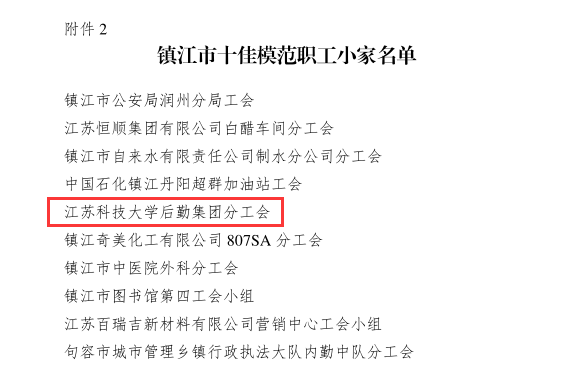 喜报！后勤集团工会荣获“镇江市十佳模范职工小家”称号.png