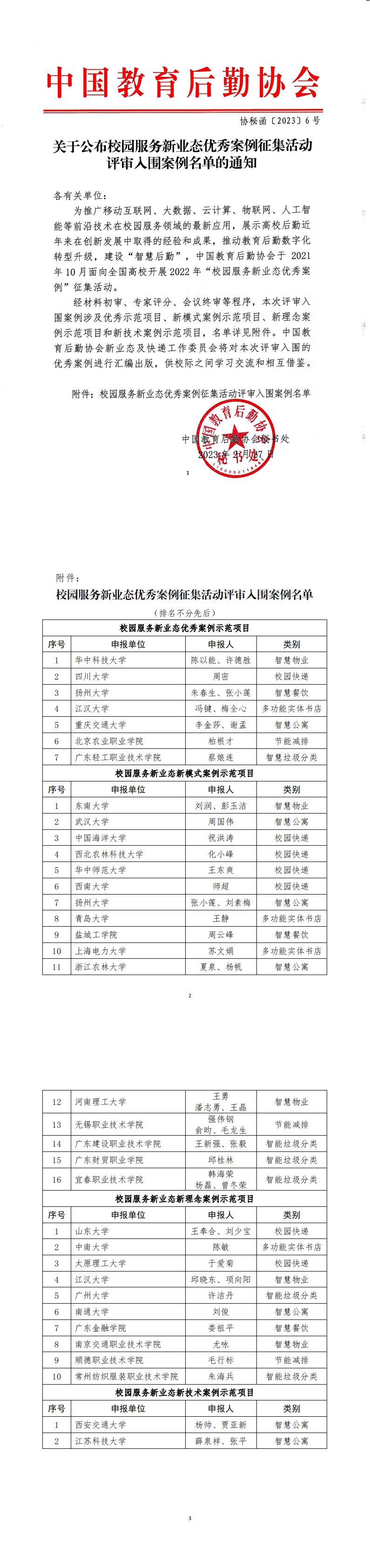 关于公布校园服务新业态优秀案例征集活动评审入围案例名单的通知_00.png